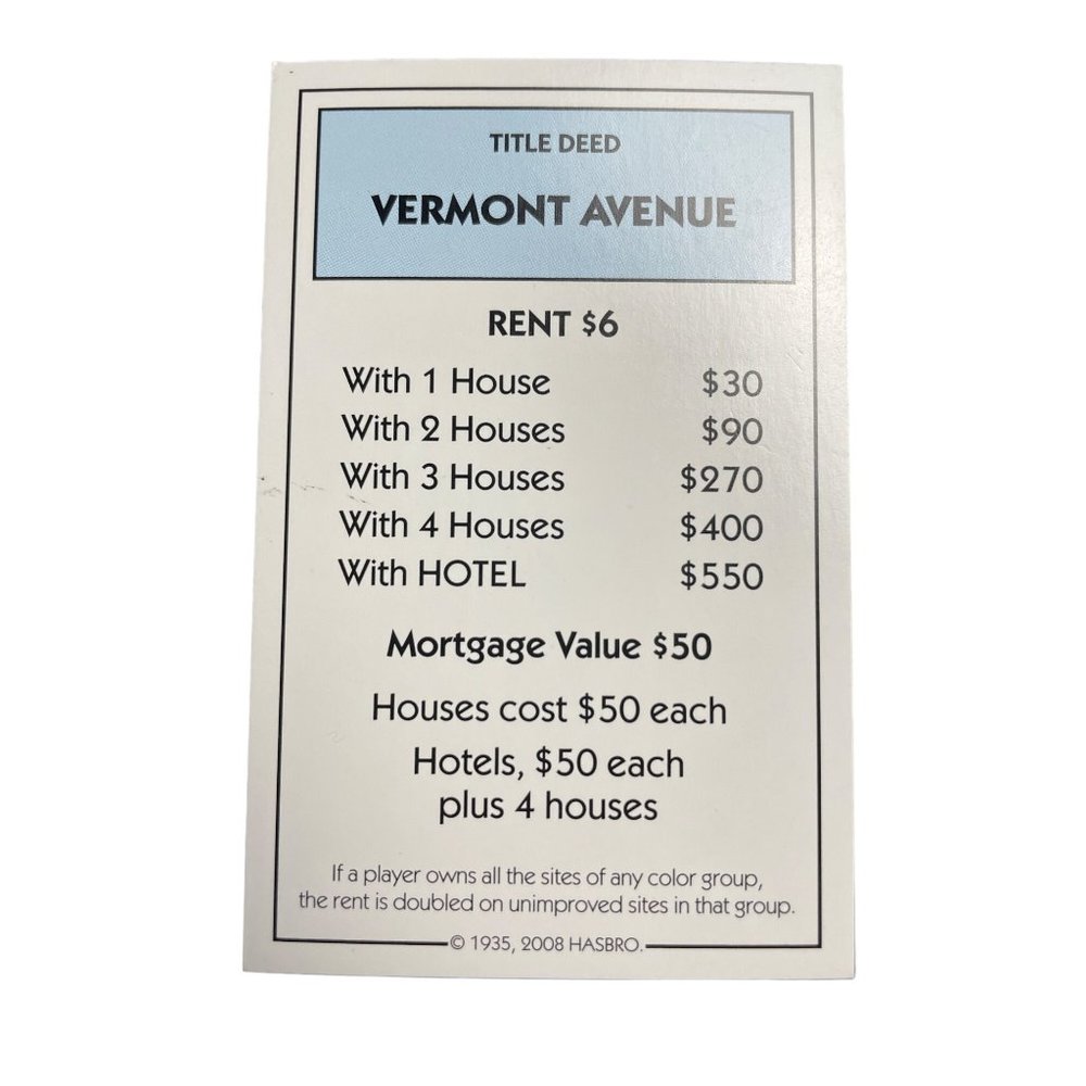 Monopoly Here Now Vermont Ave Property Title Deed Card Replacement 2008 u